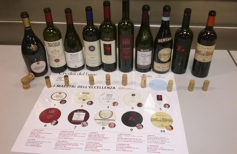 Viiniviikarin lajitelma